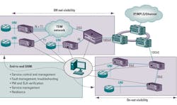 Content Dam Etc Medialib New Lib Lw Print Articles Lw Volume 26 Issue 10 0910lwstratf31 Content Dam Etc Medialib New Lib Lw Print Articles Lw Volume 26 Issue 10 0910lwstratf31