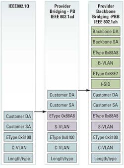 Content Dam Etc Medialib New Lib Lw Print Articles Lw Volume 26 Issue 11 0911lwapp01f1 Content Dam Etc Medialib New Lib Lw Print Articles Lw Volume 26 Issue 11 0911lwapp01f1