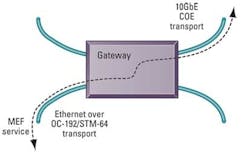 Content Dam Etc Medialib New Lib Lw Print Articles Lw Volume 26 Issue 11 0911lwind01f3 Content Dam Etc Medialib New Lib Lw Print Articles Lw Volume 26 Issue 11 0911lwind01f3