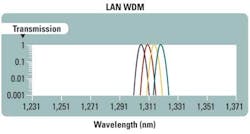 Content Dam Etc Medialib New Lib Lw Print Articles Lw Volume 26 Issue 12 Pg281 Content Dam Etc Medialib New Lib Lw Print Articles Lw Volume 26 Issue 12 Pg281