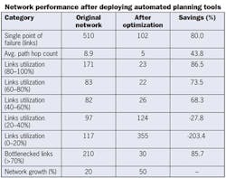 Content Dam Etc Medialib New Lib Lw Print Articles Lw Volume 26 Issue 8 Pg28 Content Dam Etc Medialib New Lib Lw Print Articles Lw Volume 26 Issue 8 Pg28
