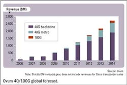 Content Dam Etc Medialib New Lib Lw Print Articles Lw Volume 26 Issue 8 Pg31 Content Dam Etc Medialib New Lib Lw Print Articles Lw Volume 26 Issue 8 Pg31