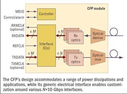 Content Dam Etc Medialib New Lib Lw Print Articles Lw Volume 26 Issue 9 Pg201 Content Dam Etc Medialib New Lib Lw Print Articles Lw Volume 26 Issue 9 Pg201