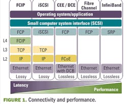 Content Dam Etc Medialib New Lib Lw Print Articles Lw Volume 27 Issue 1 Pg13 Content Dam Etc Medialib New Lib Lw Print Articles Lw Volume 27 Issue 1 Pg13