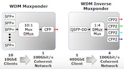 Content Dam Lw Online Articles 2017 01 Lwadvafeatfig1010917 Content Dam Lw Online Articles 2017 01 Lwadvafeatfig1010917