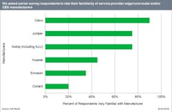 Content Dam Lw Online Articles 2017 01 Lwihsmarkit010317 Content Dam Lw Online Articles 2017 01 Lwihsmarkit010317