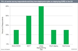 Content Dam Lw Online Articles 2017 01 Lwihsmarkit010917 Content Dam Lw Online Articles 2017 01 Lwihsmarkit010917