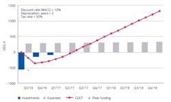 Content Dam Lw Online Articles 2017 01 Lwnokiafig3010417 Content Dam Lw Online Articles 2017 01 Lwnokiafig3010417