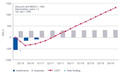Content Dam Lw Online Articles 2017 01 Lwnokiafig3010417 Content Dam Lw Online Articles 2017 01 Lwnokiafig3010417