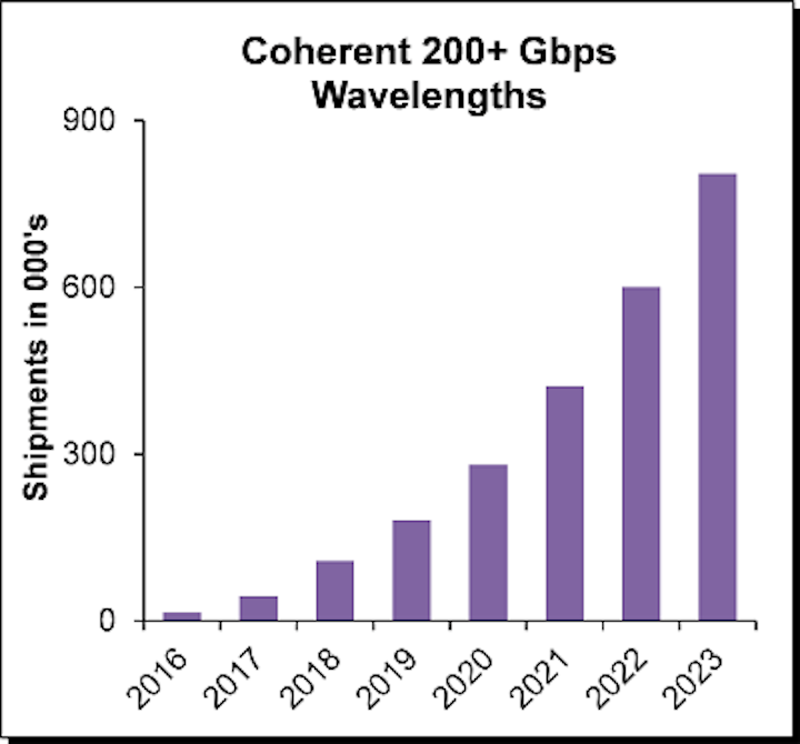 Content Dam Lw Online Articles 2019 01 Lwdelloro012419
