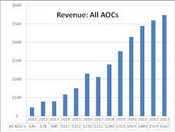 Content Dam Lw Online Articles 2019 01 Lwlightcountingfig1010319 Content Dam Lw Online Articles 2019 01 Lwlightcountingfig1010319