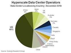 Content Dam Lw Online Articles 2019 01 Lwsynergy011519 Content Dam Lw Online Articles 2019 01 Lwsynergy011519