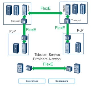 Microsoft 'RickRolls' network leechers - Networking - Telco/ISP