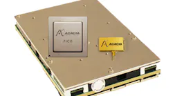 Content Dam Lw Online Articles 2019 02 Acacia Ac1200