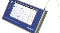 Content Dam Lw Online Articles 2019 02 Finisar Wa200 Shrunk Content Dam Lw Online Articles 2019 02 Finisar Wa200 Shrunk