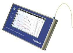 Content Dam Lw Online Articles 2019 02 Finisar Wa200 Shrunk Content Dam Lw Online Articles 2019 02 Finisar Wa200 Shrunk