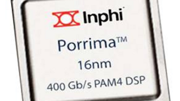 Content Dam Lw Online Articles 2019 02 Inphi Porrima 400g Pam 4