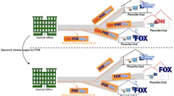 Content Dam Lw Online Articles 2019 02 Lwgpondrfeatfig1021819