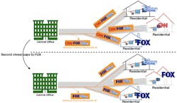 Content Dam Lw Online Articles 2019 02 Lwgpondrfeatfig1021819 Content Dam Lw Online Articles 2019 02 Lwgpondrfeatfig1021819