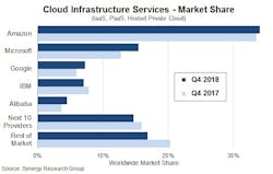Content Dam Lw Online Articles 2019 02 Lwsynergy020519 Content Dam Lw Online Articles 2019 02 Lwsynergy020519
