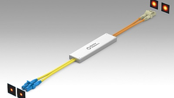 Content Dam Lw Online Articles 2019 02 Modular Photonics Omplex