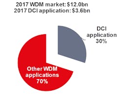 Lwovumblogfig2022719 Lwovumblogfig2022719