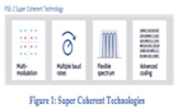 LaserFousWorld Test LaserFousWorld Test
