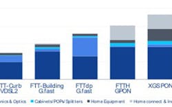 LaserFousWorld Test LaserFousWorld Test