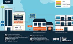 Content Dam Lw Online Articles 2019 03 Lwcbts031419 Content Dam Lw Online Articles 2019 03 Lwcbts031419