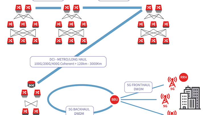 Content Dam Lw Online Articles 2019 03 Lwinphifeatfig1032619