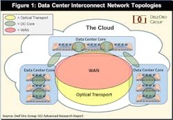 Lwdellorofig1032219 Lwdellorofig1032219