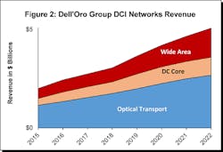 Lwdellorofig2032219 Lwdellorofig2032219