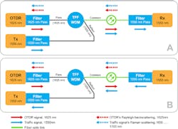 Content Dam Lw Online Articles 2019 04 Lwveexfeatfig3043019 Content Dam Lw Online Articles 2019 04 Lwveexfeatfig3043019
