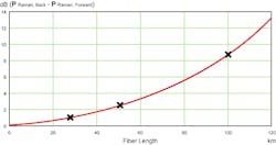 Lwveexfeatfig6043019 Lwveexfeatfig6043019