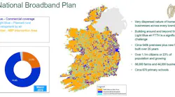 L Wireland051319