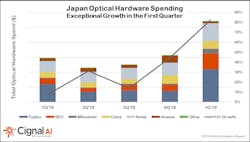 L Wcignalai062019 5d0ba290496bc L Wcignalai062019 5d0ba290496bc