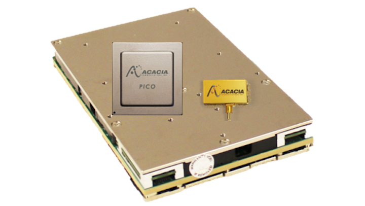 Cisco will have a variety of modules, DSPs, and components to sell if the deal to acquire Acacia Communications goes through.