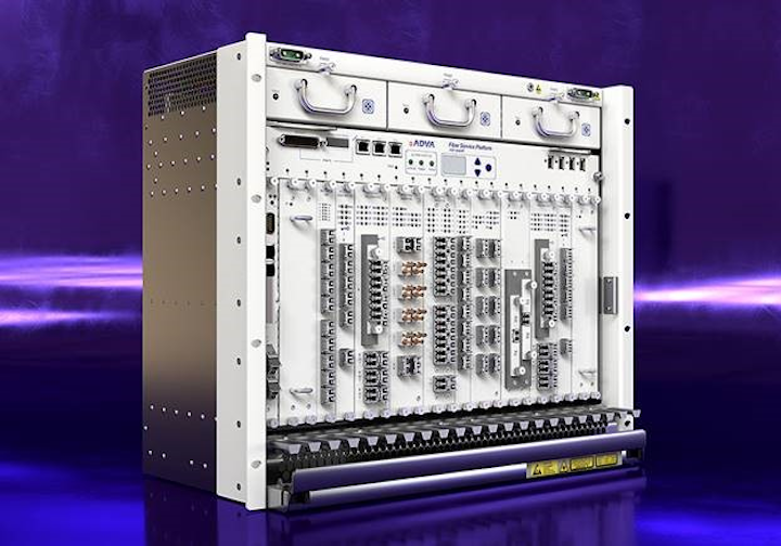 BOnline will use ADVA's FSP 3000 for its metro and backbone requirements.