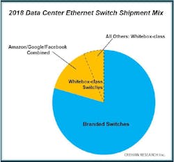 L Wcrehan072319 L Wcrehan072319