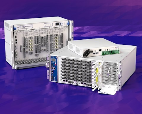 Welcome Italia is installing ADVA's FSP 3000 and ALM fiber monitoring platforms.