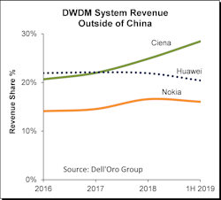L Wdelloro091219 5d7a8a694597a L Wdelloro091219 5d7a8a694597a