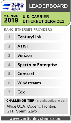 L Wvsg C Eleaderboard091019 L Wvsg C Eleaderboard091019