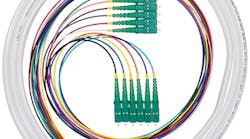 Multifiber/Ribon Connectivity