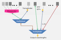 Shared User Pr54ebf348552340e2a571e2c93b5b7af1 Shared User Pr54ebf348552340e2a571e2c93b5b7af1