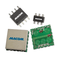 Shared User Pr66ad67c2da814a1cbac34dfaaf787770