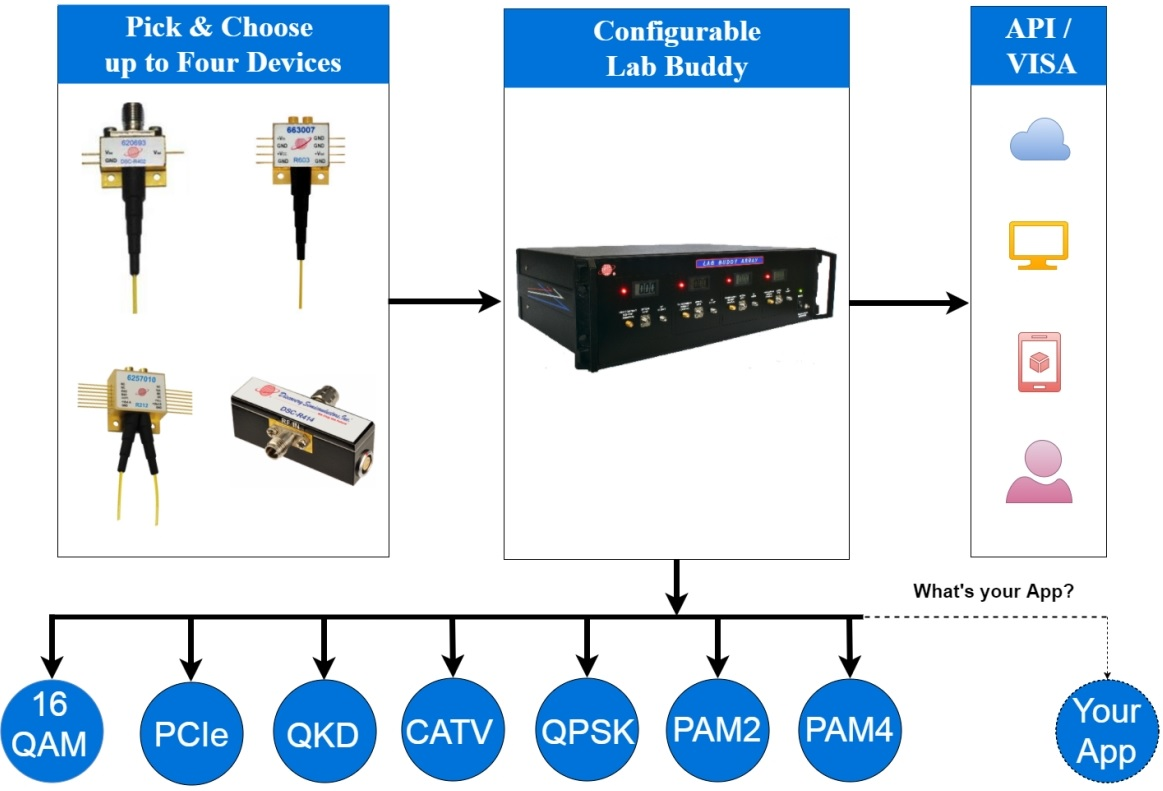 Shared User Pr9ae37c2c2c2340a58da9f346f66ba94c