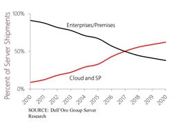 L Wmicrosoft Fig1112019 L Wmicrosoft Fig1112019