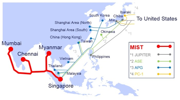 Marine Cable Ship Cable Shipboard Cable Manufacturer Supplier