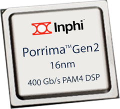 Inphi Porrima 400 Gbs Gen2 5e4d9fffebd0b