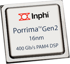 Inphi Porrima 400 Gbs Gen2